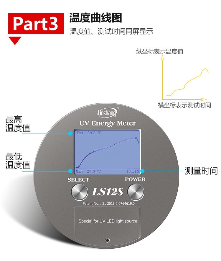 紫外辐照计_20w紫外线功率计uvls128焦耳计led灯紫外