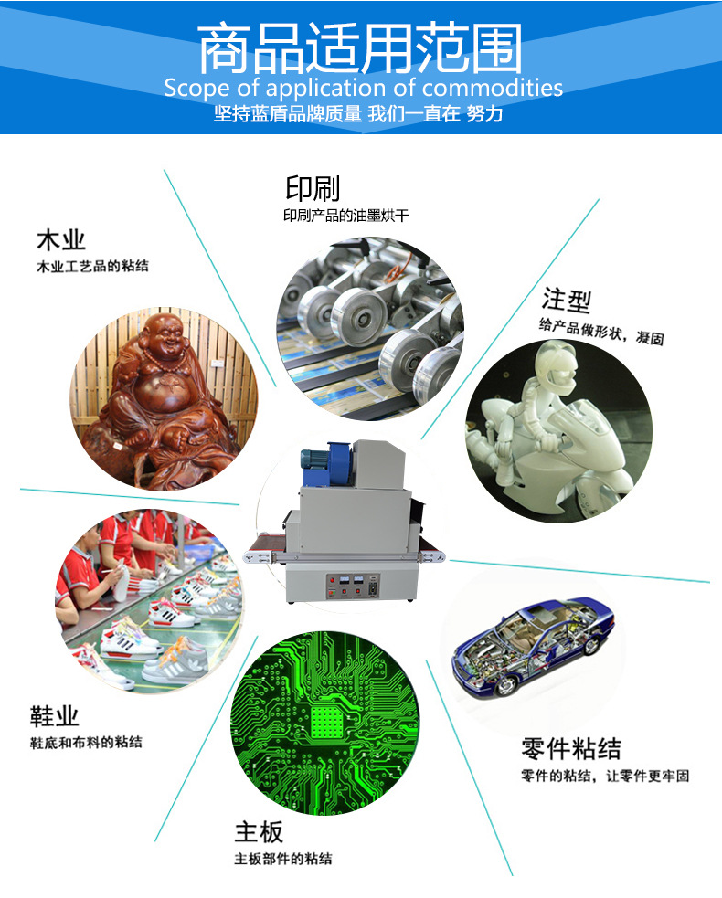 油墨固化机_紫外线uv油墨固化机uv胶水光固机隧道炉烘干线