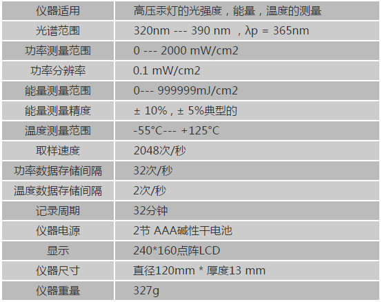 紫外线能量测试仪_紫外线能量测试仪替代进口uv能量计eit耐高温紫外能量仪