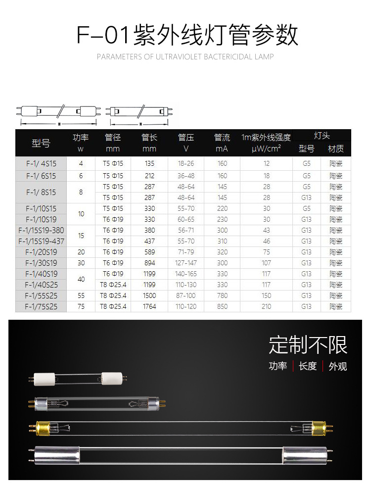FSF紫外线杀菌消毒灯30W消毒器车柜石英陶瓷帽紫外线杀菌UV灯管