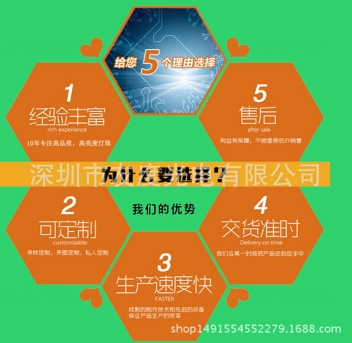 紫光led_2835紫光led360深紫验钞机灯珠透镜球头