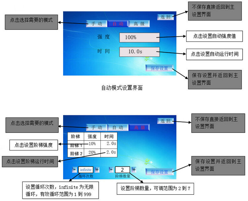 面光源炉_led面光源uvled线面光源uvled面光源炉