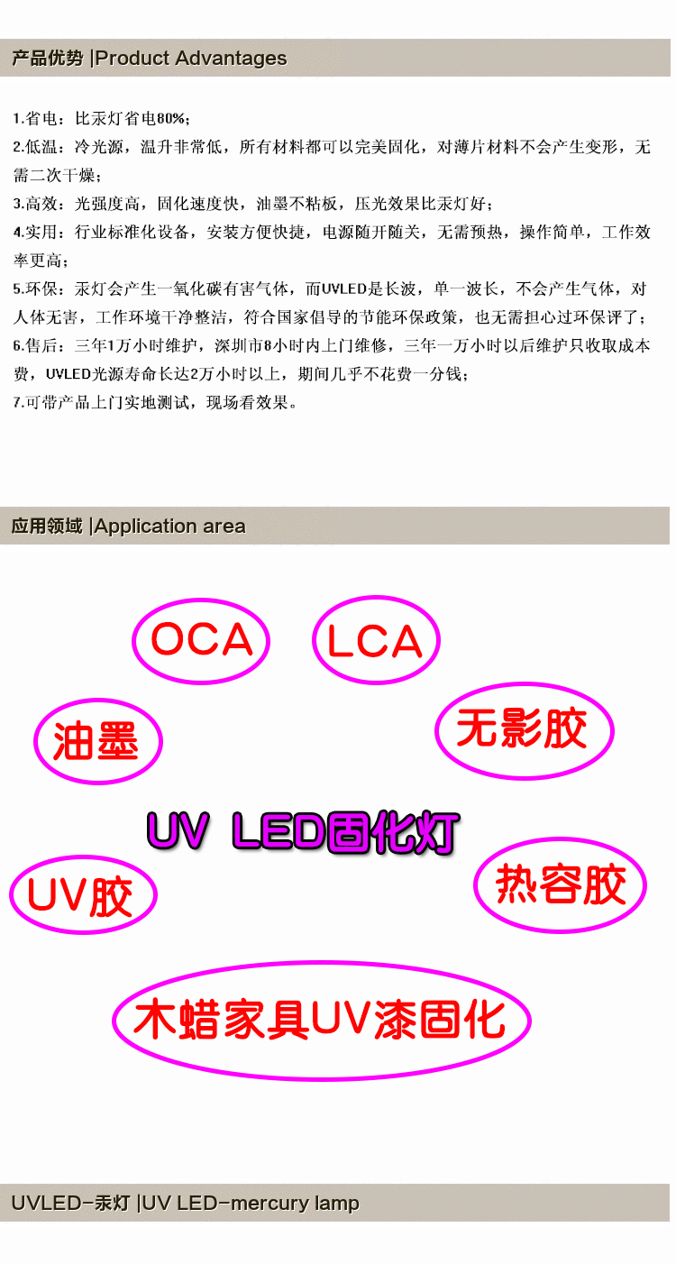 烘干固化设备_UVLED水冷OCA触摸屏LCAUV胶水光固化机隧道式热熔胶紫外线固化灯