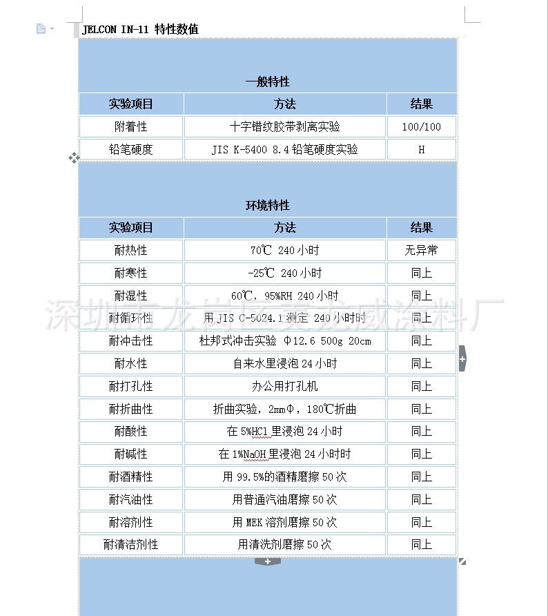 供应日本十条油墨/UV绝缘油墨/UV丝印油墨/IN-15MPET油墨