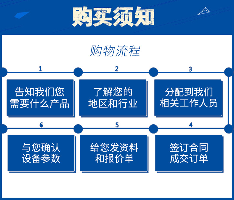 高温隧道炉_五嘉厂家直销出品高温隧道炉恒温隧道炉烘干s
