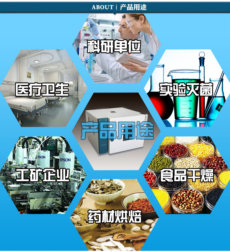 电热鼓风干燥箱_101烘箱电热鼓风干燥箱恒温箱烘干箱大灯工业实验室