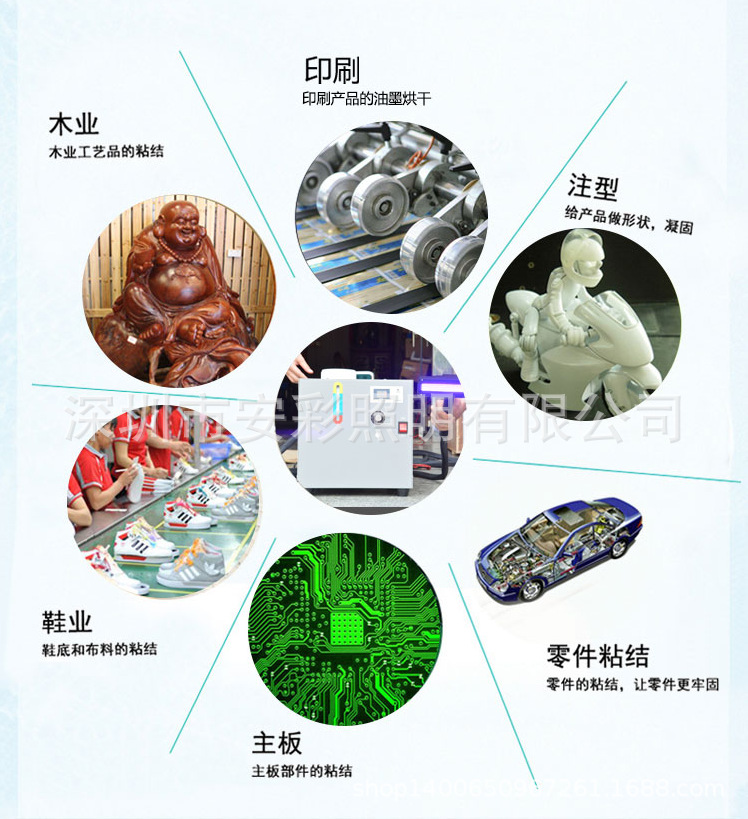 平板印刷机_油墨uvled固化机平板印刷机固化灯uvled油墨固化