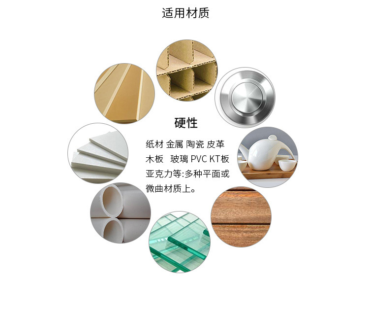 紫外线光源_uv固化机led紫外线光源油墨印刷uv光固化灯
