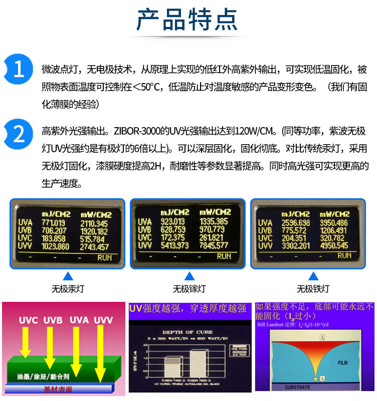 uv固化机三防漆_小型uv固化机三防漆uv本固化机f300s汉高戴马斯