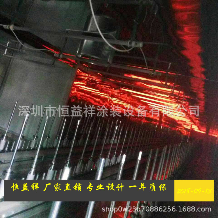 废气处理设备_厂家直销自动喷漆设备小型uv固化炉废气处理非标定制