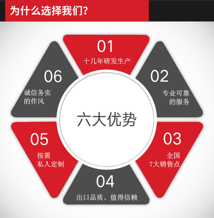 电热鼓风干燥箱_恒温鼓风干燥箱实验室小型烤箱工业