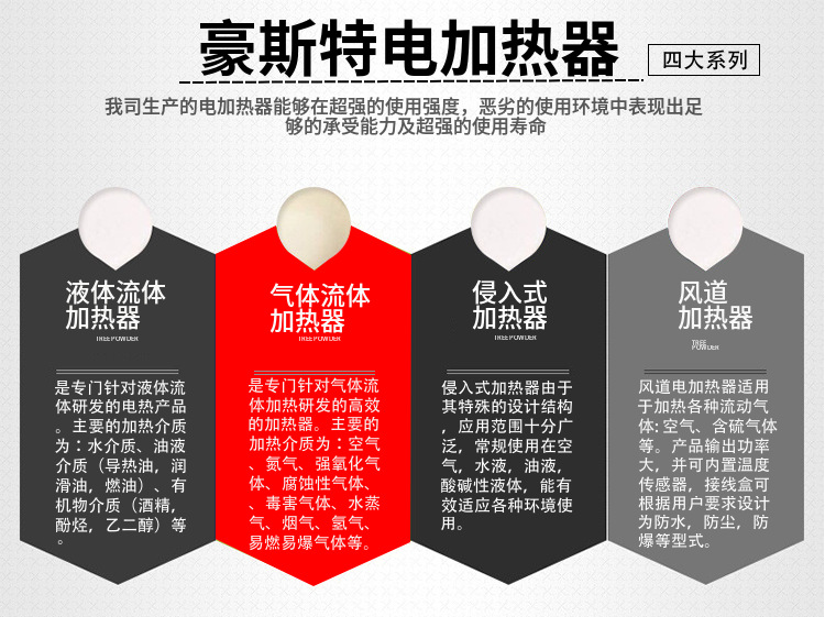 热风循环烘箱_厂家直销工业烘箱烤箱干燥热风电热鼓风大功率定制