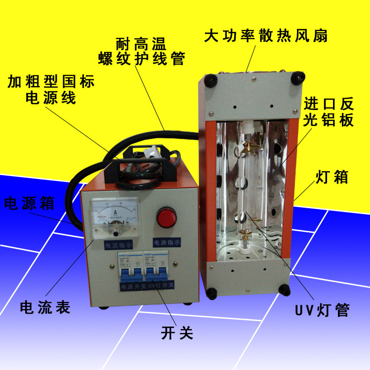 汽车工具_供应1kwuv漆固化机大灯翻新工具镀膜uv光固化