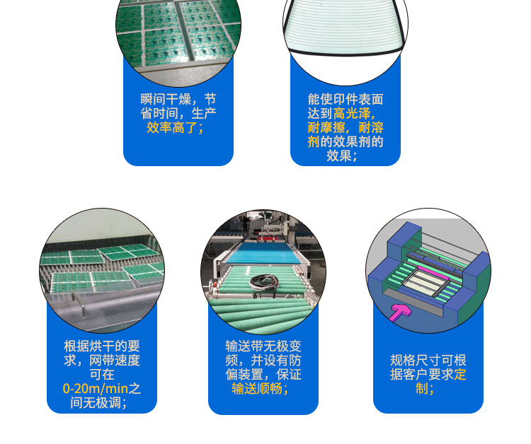 高温隧道炉_厂家直销高温工业隧道炉烘干流水线高温烘干