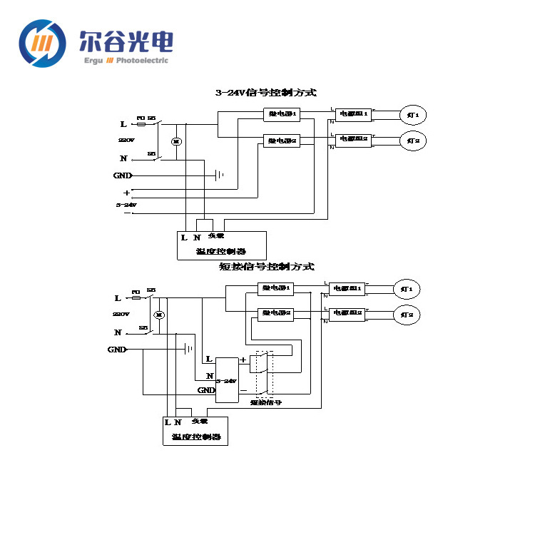 其他LED光源_1801556A-01平板喷绘打印机用UVLED固化灯紫外线LED光固灯-可定制