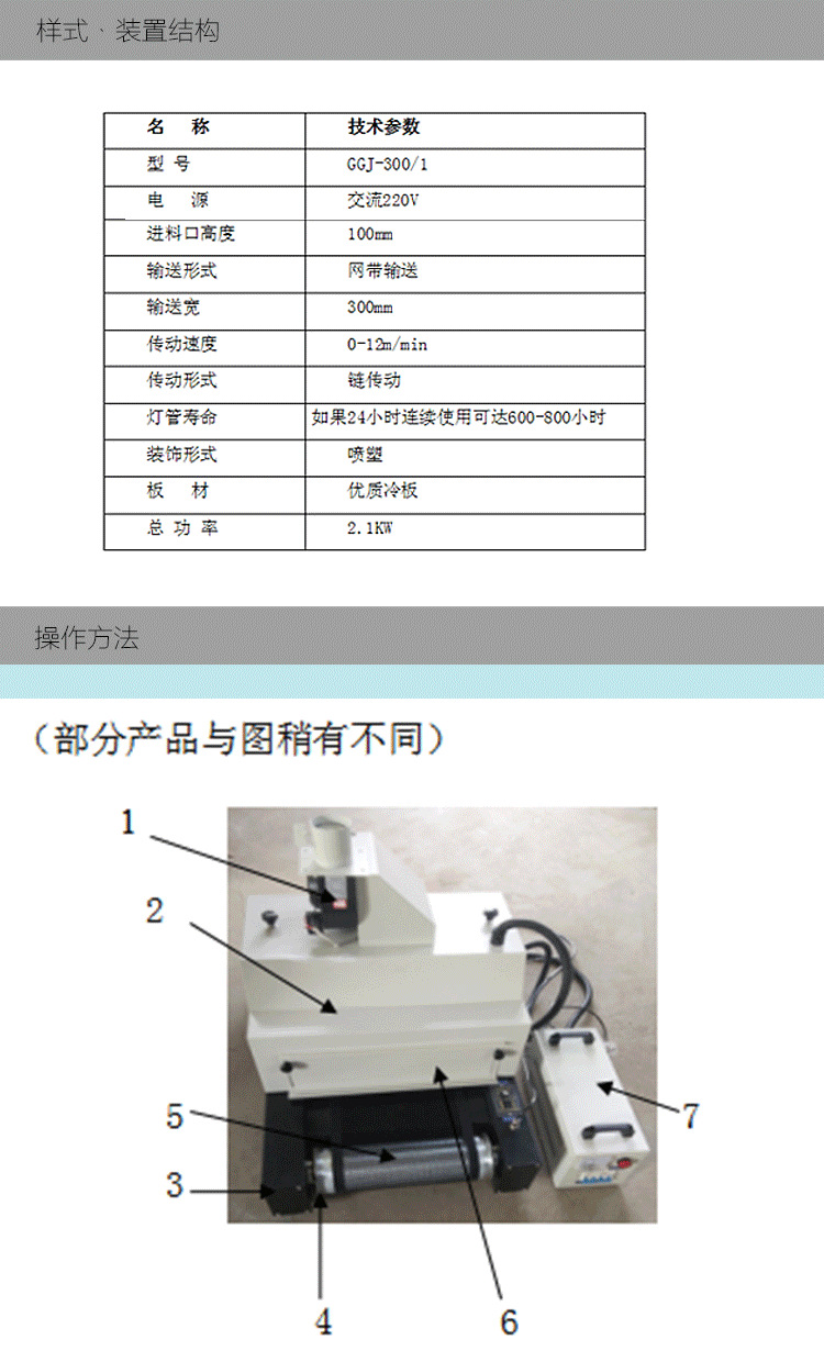 手机壳uv固化机_紫外线隧道固化炉光固机手机壳uv固化机
