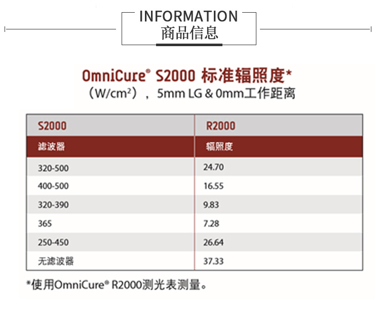 订做uv固化机_供应UV固化系统S2000专业订做uv固化机厂家直销