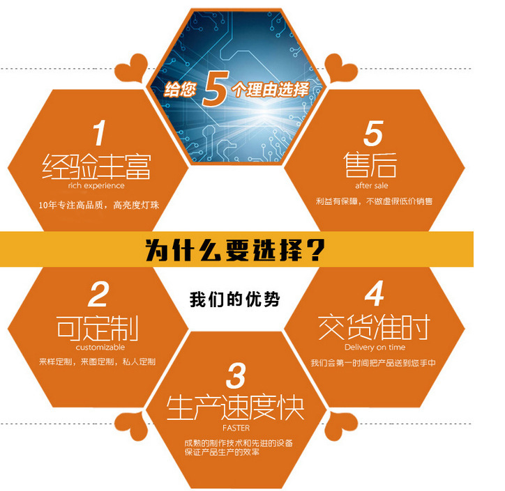 3535紫光灯珠_3535紫光灯珠uvled紫光灯珠405nmledpcb曝光机固化