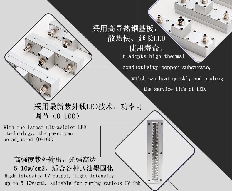 uv固化设备_固uv丝网印刷uv灯油墨家具油漆uv灯紫外线uv固化