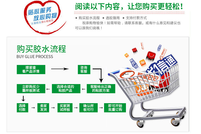 uv胶水固化机_led紫外线uv胶水固化机设备10秒光固化灯具厂家定制