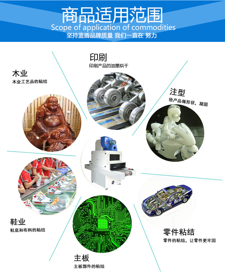 紫外线光固化机_蓝盾油墨印刷紫外线光固化机uv隧道炉