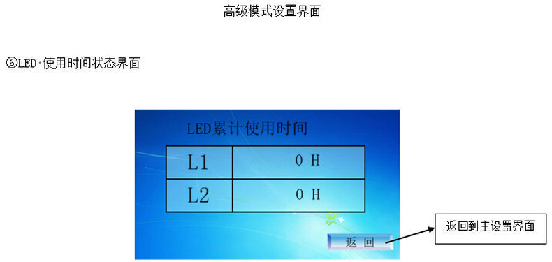 面光源炉_led面光源uvled线面光源uvled面光源炉