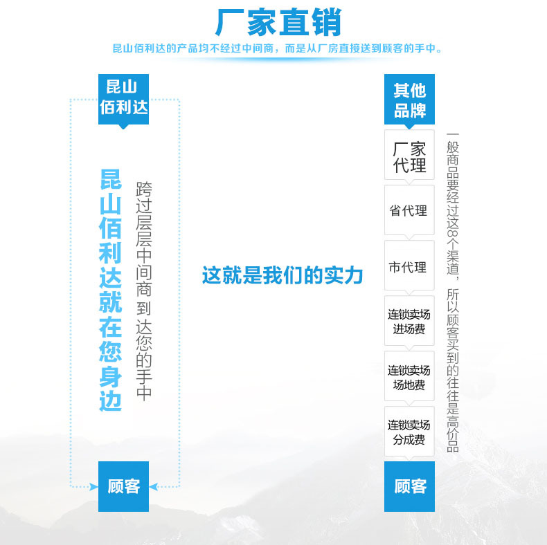 隧道式uv炉_厂家直销UV固化机隧道式UV炉UV固化线N
