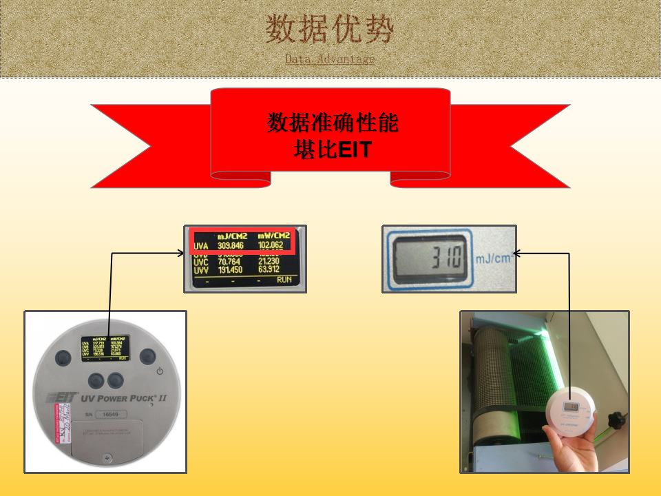 紫外检测仪_uv光固化能量计uv能量测试计,紫外