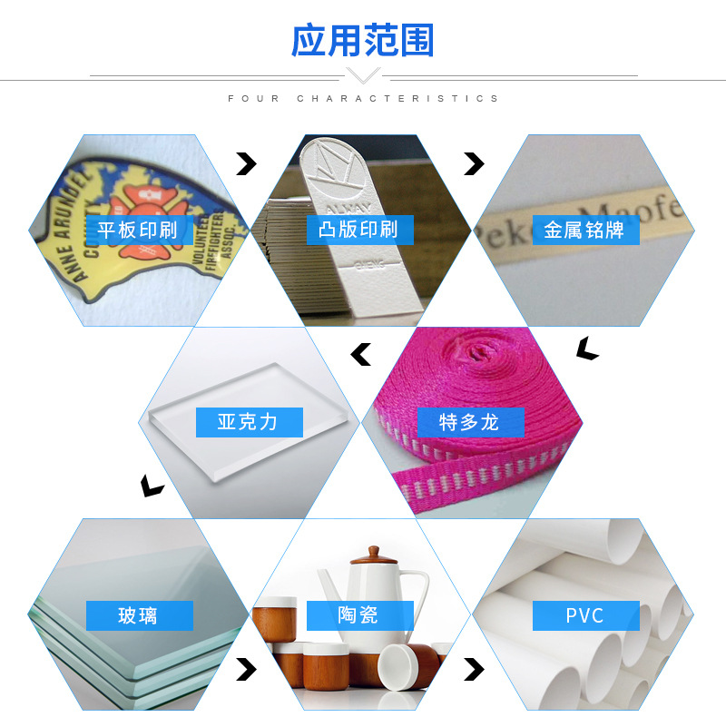 热销小型uv固化机纸张胶片印刷用UV油墨固化机UV光油专用固化机