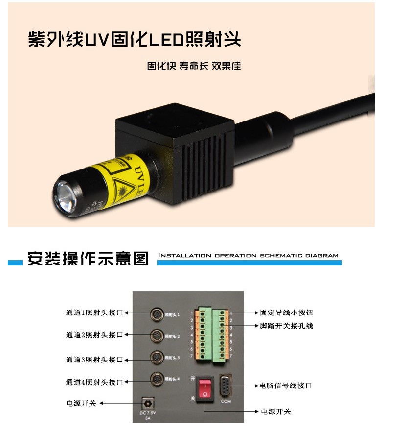 紫外线uv固化机_厂家直销小型冷光源紫外线UV固化机