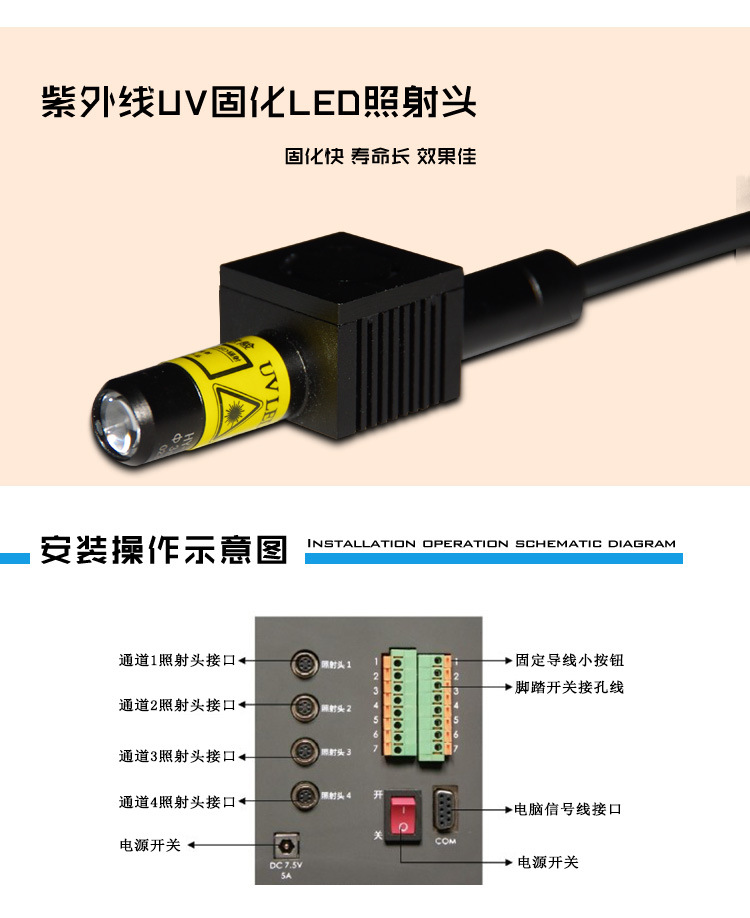 小型冷光源_厂供紫外线uv小型冷光源led固化uv胶专用led点光源