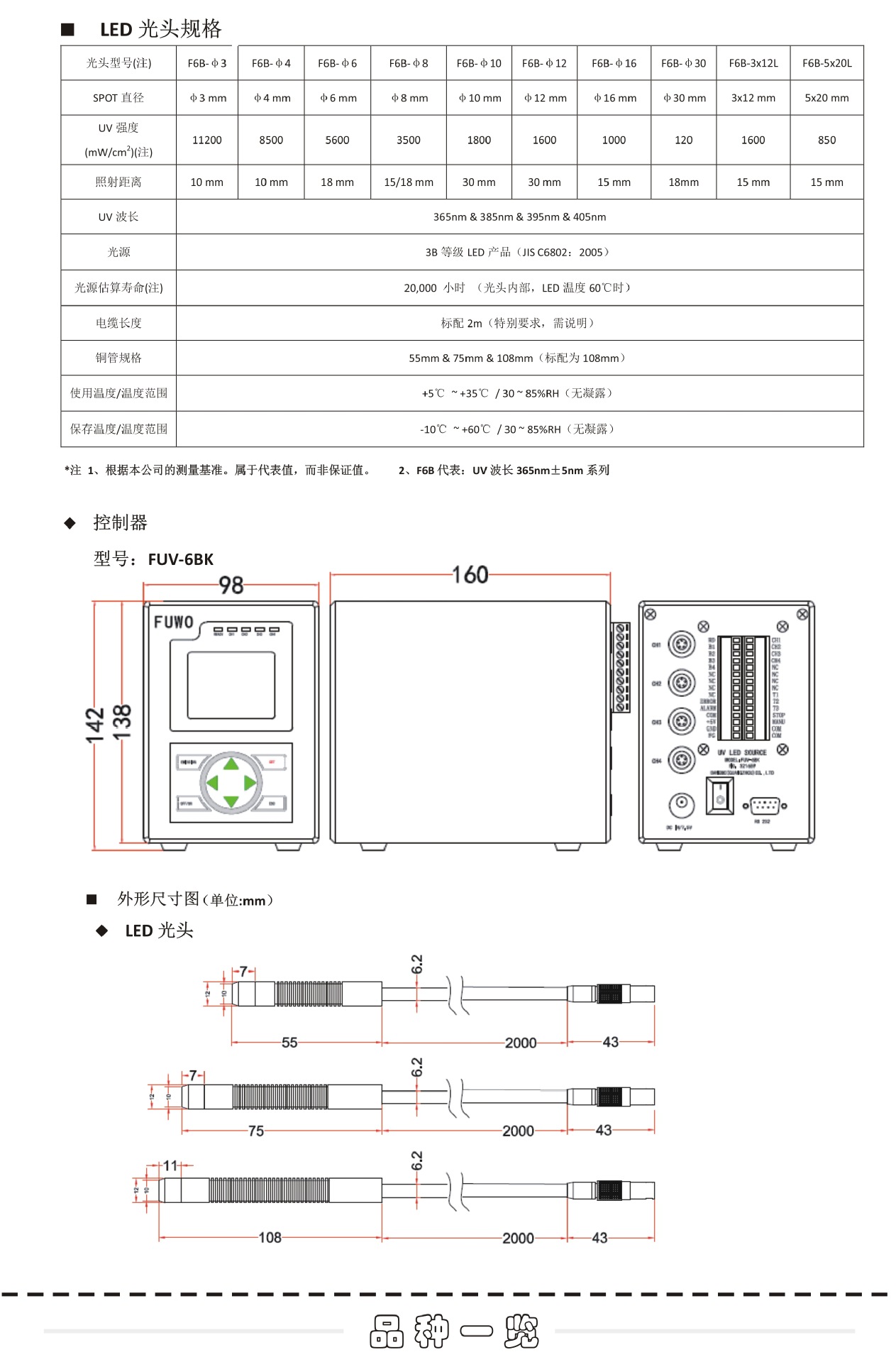 通道uvled点光源固化机_4uvled点光源固化机uvled固化机厂家fuv-6bk-w
