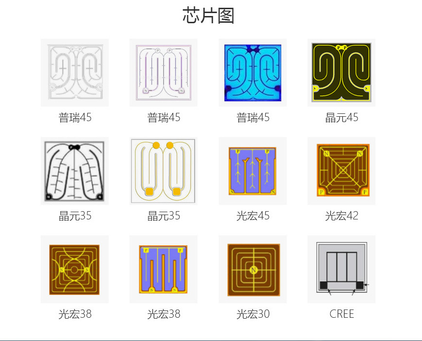 大功率LED灯珠_大功率1W3W紫光灯珠3D打印机固化灯印刷用uvled紫外395nm灯珠