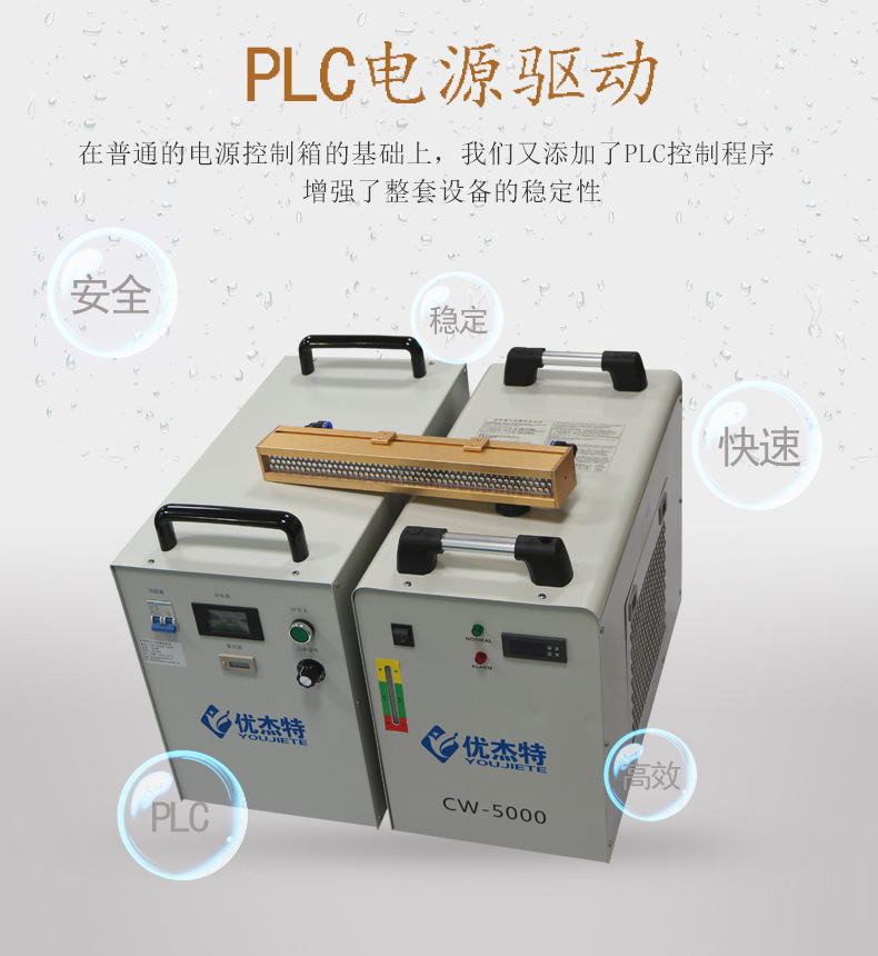 水冷uvled固化机_水冷UVLED固化机厂家定制紫外线油墨胶水快速印刷固化省电环保