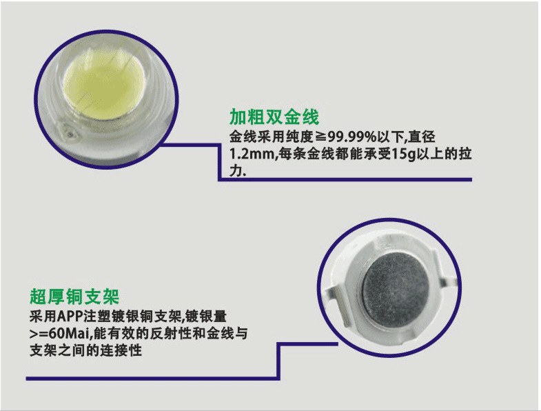 大功率LED灯珠_大功率1W3W紫光灯珠3D打印机固化灯印刷用uvled紫外395nm灯珠