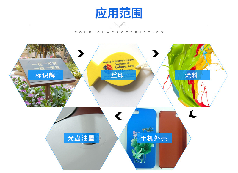 紫外线uv机_精品热销uv固化机紫外线uv机胶水专用传动式小型uv