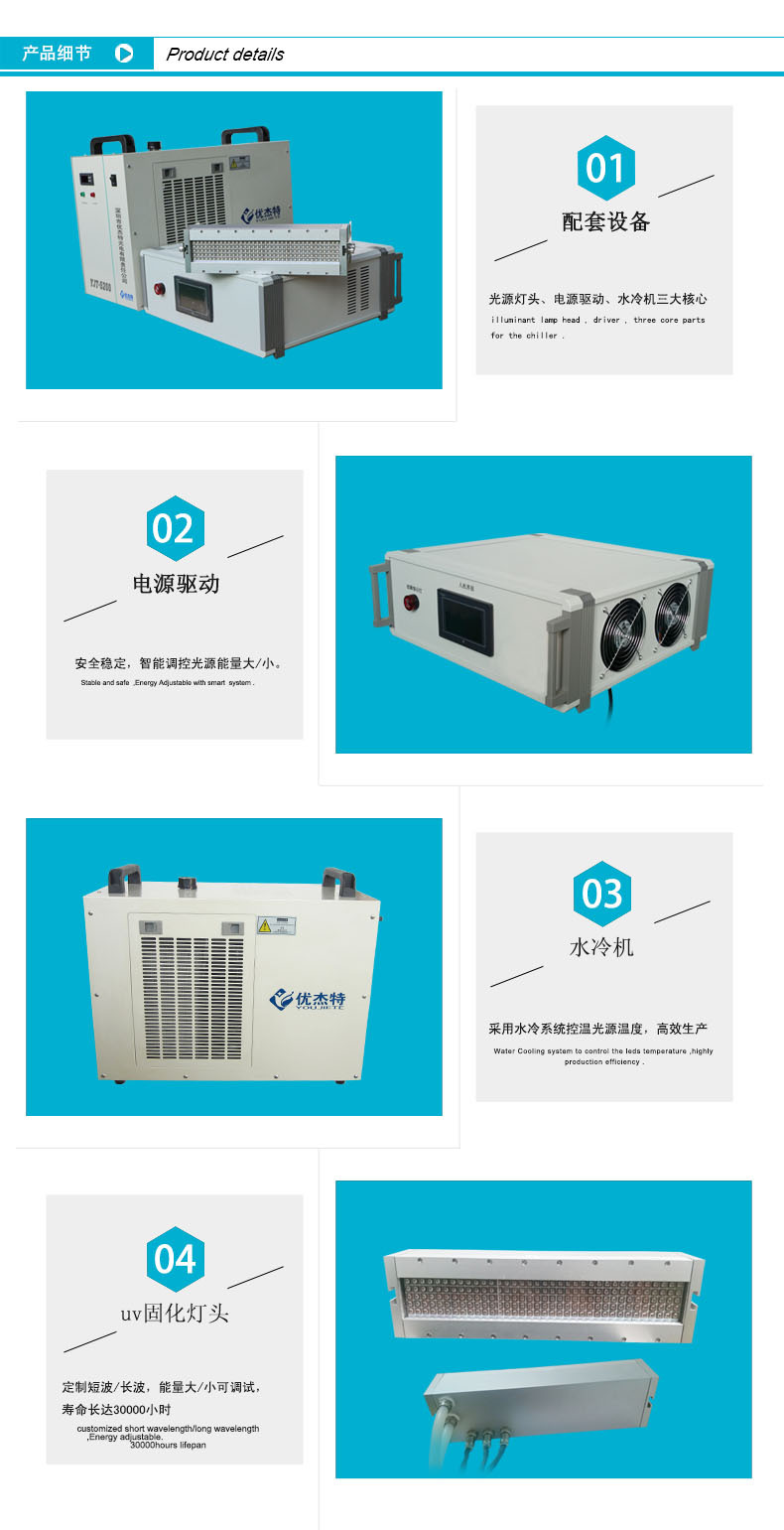 水冷uvled固化灯_丝网紫外线光固化家具水冷uvled固化灯厂家定制两年质保