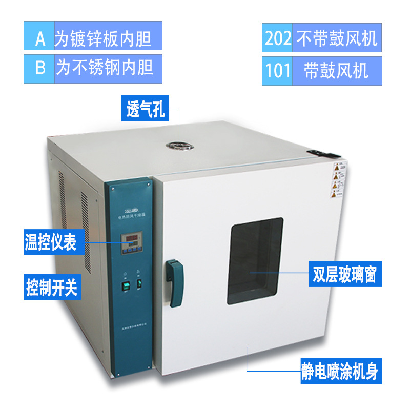 电热鼓风干燥箱_101烘箱电热鼓风干燥箱恒温箱烘干箱大灯工业实验室