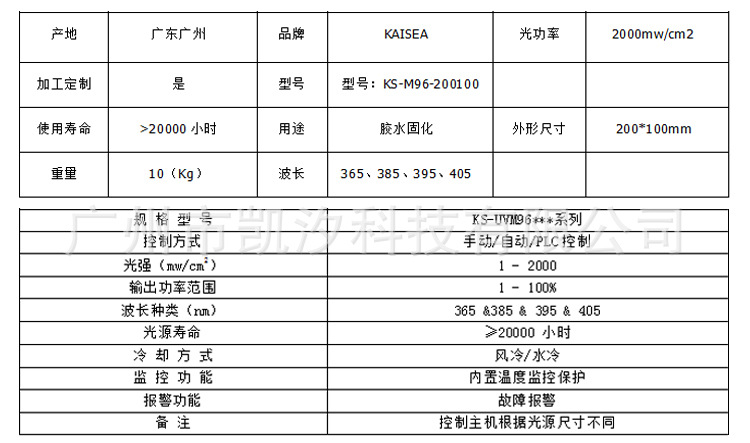 摄像头uv固化灯_uvled光源uvled固体灯摄像头uv镜片胶合固化灯镜头固化