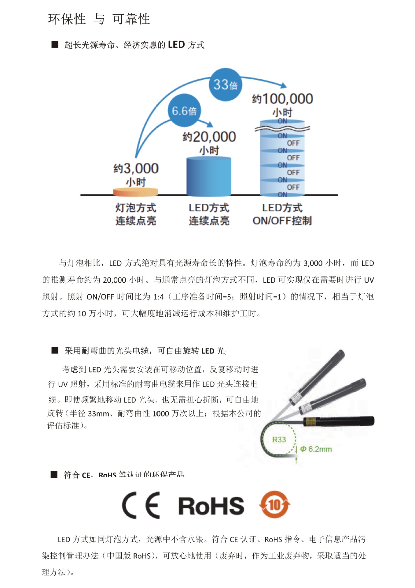 通道uvled点光源固化机_4uvled点光源固化机uvled固化机厂家fuv-6bk-w