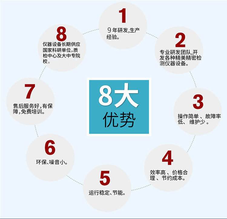 恒温烤箱_珠海锐源供应珠海恒温烤箱隧道式固化炉双门