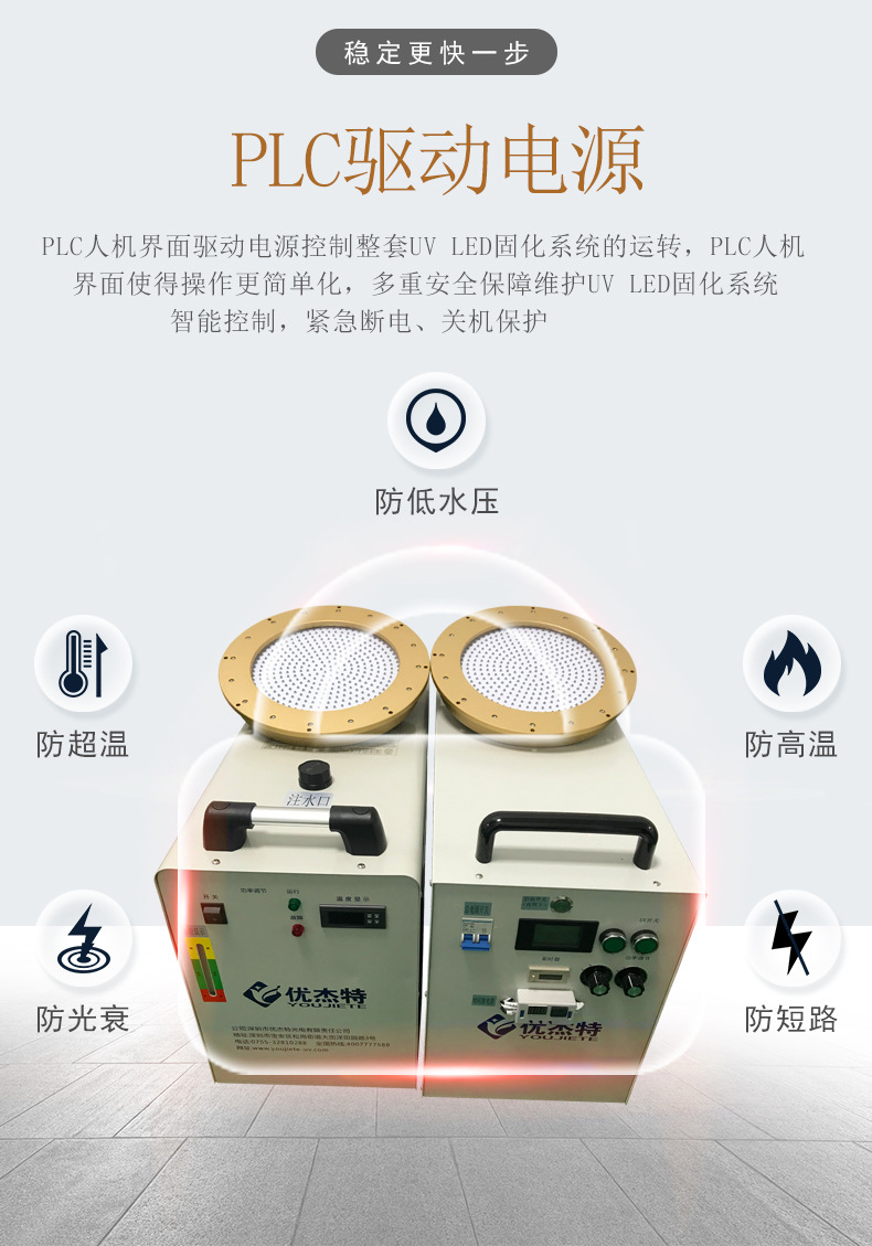 紫外线灯_厂家uvled设备任意尺寸冷光源uv光固紫外线leduv灯