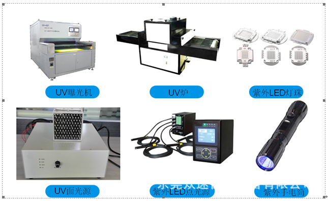 检测仪器_sdr365紫外辐照计uv强度计同时紫外线强度能量计