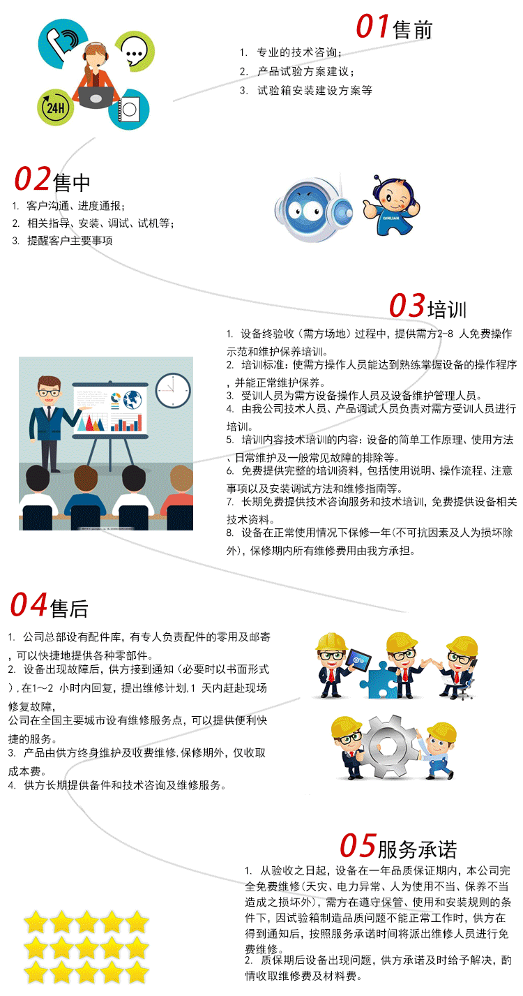 小型隧道炉_供应隧道炉食品工业隧道炉高温隧道小型隧道炉电加热