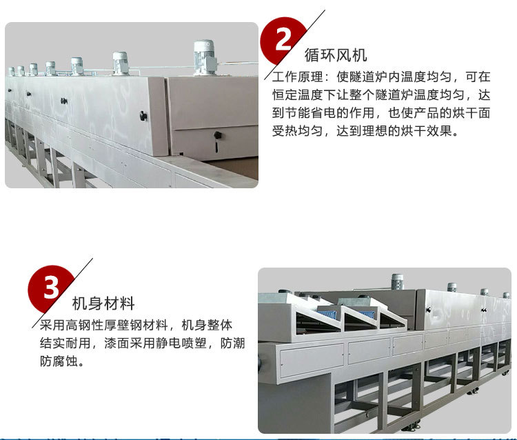热风循环烤箱_隧道炉烘干线高温炉烘干房流水线生产热风循环烤箱工业