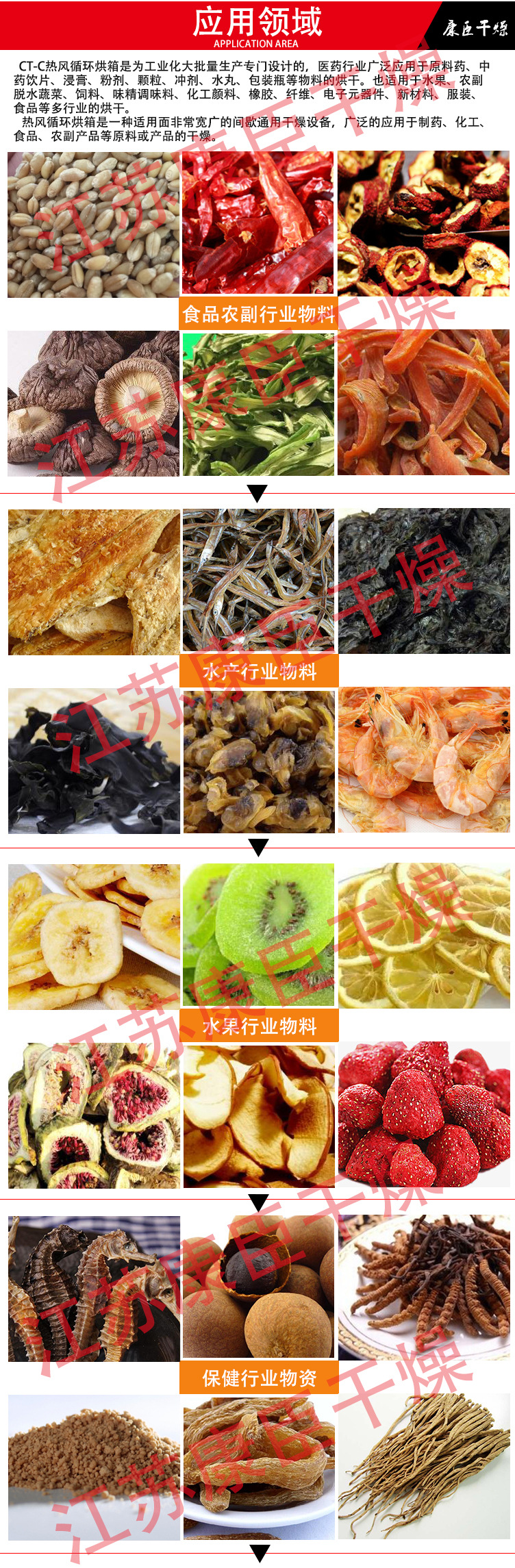 水果蔬菜烘干机_康臣厂家直销烘箱工业烤箱实验室水果蔬菜