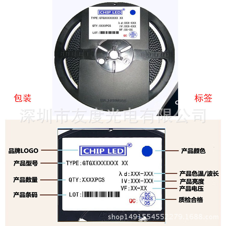 紫光led_2835紫光led360深紫验钞机灯珠透镜球头