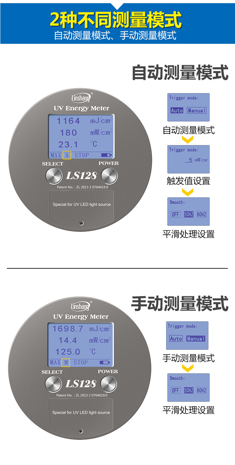能量测试仪_led紫外能量计uv能量测试仪林上ls128替代eit四通道uv