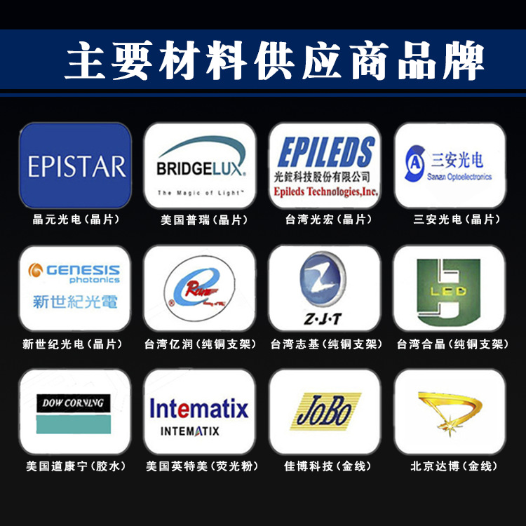 大功率灯珠_厂家直销uvled固化灯珠各波长功率紫外线led