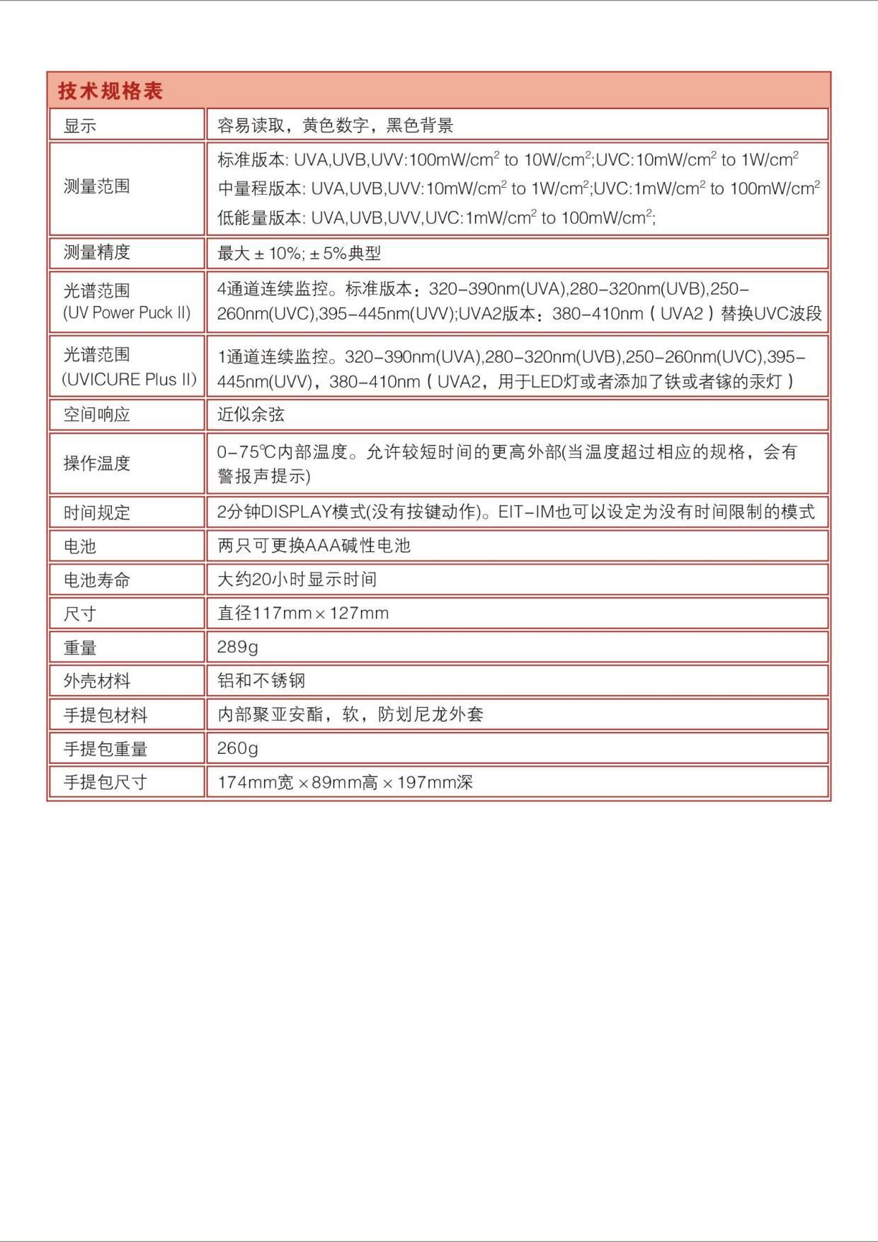 uvicureplusuv能量计_EITUVICUREPLUS&POWERPUCKIIUV能量计